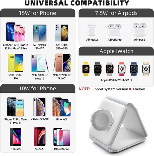 3-in-1 Wireless Charging Pad – Fast Charge iPhone, Apple Watch & AirPods with 15W Qi-Certified Stand