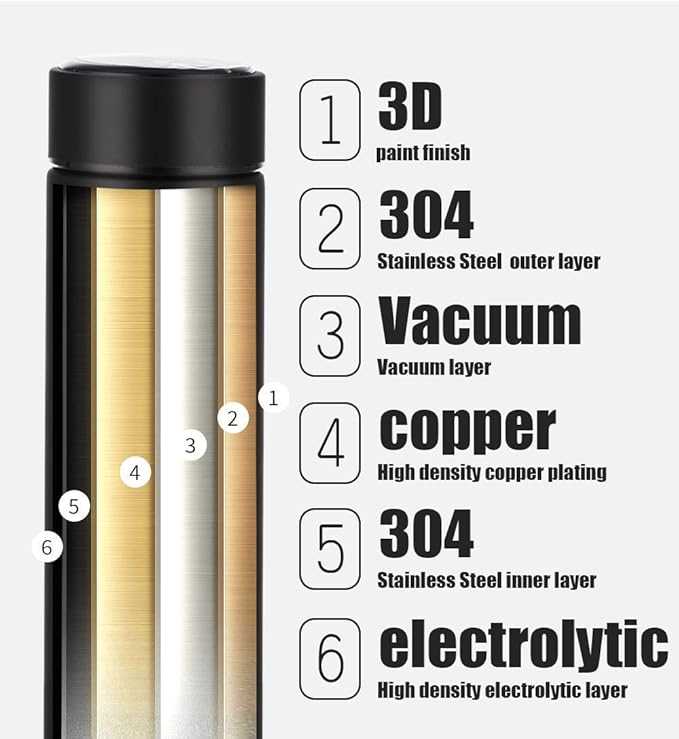 Vacuum Flask LED Temperature Display Water Bottle – 500ml