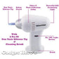 Effectively Ear Cleaner – Safe & Cordless Ear Wax Removal Device